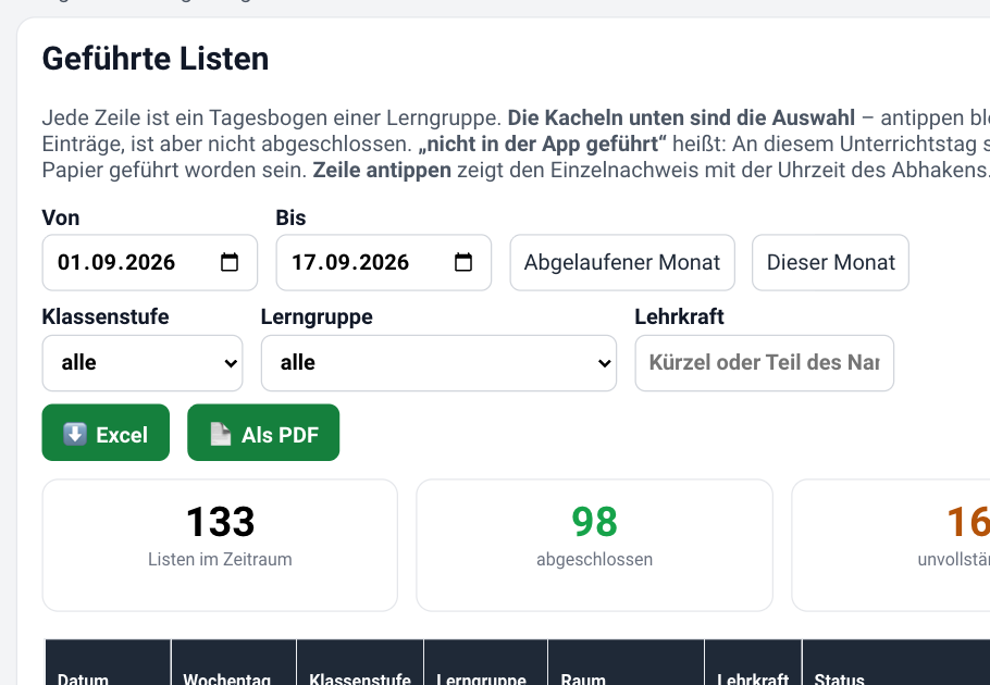 Lernzeit-Auswertung: Kachel abgeschlossen ausgeblendet, darunter die unvollständigen Listen des Monats